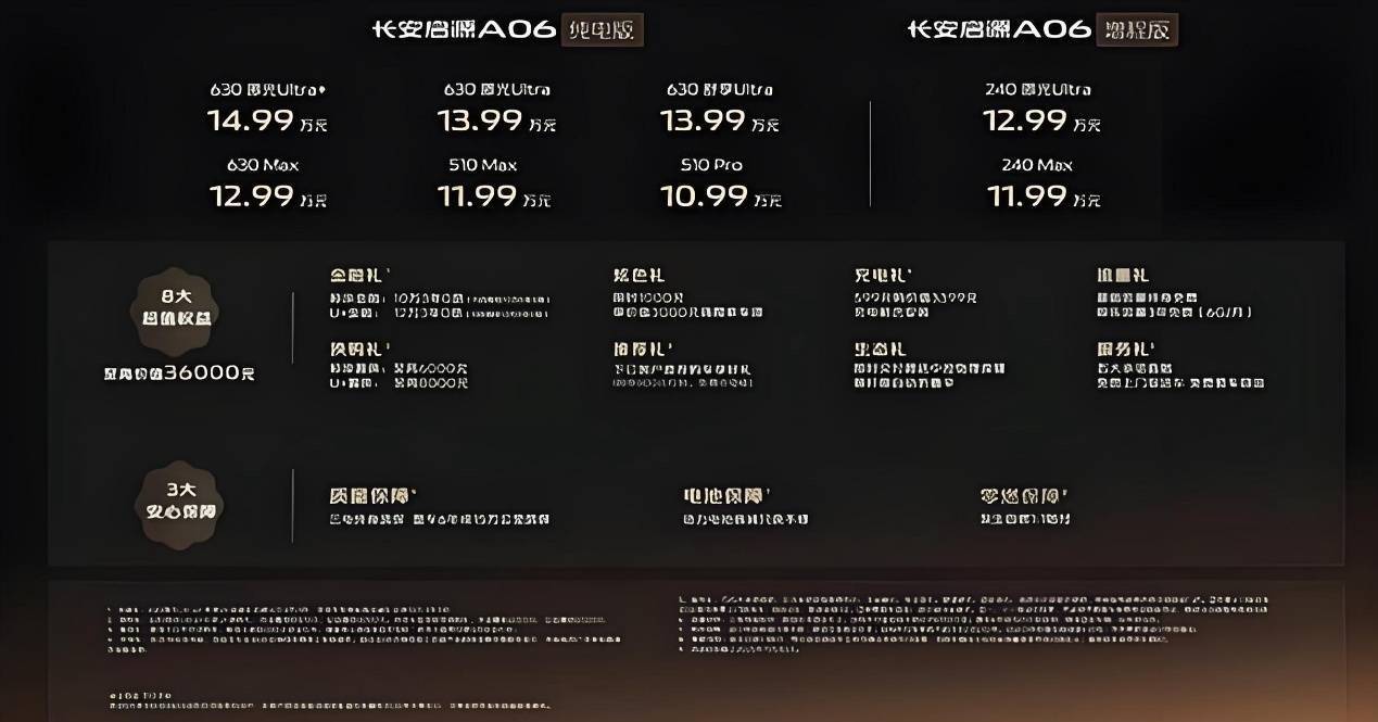 天樞智能加持,長安啟源A06會成為首選智能家轎嗎?