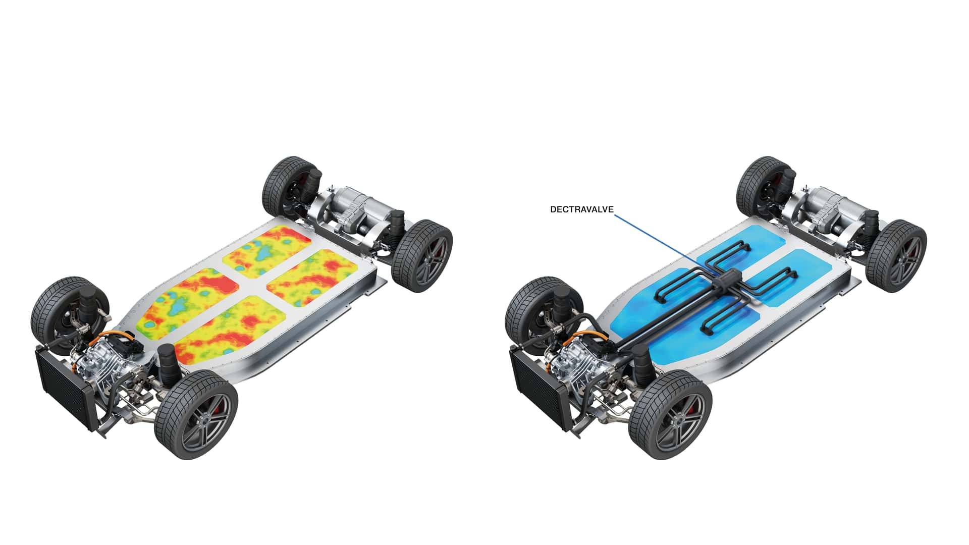技術貼:英國突破性技術讓電動汽車實現10分鐘快充 背后我們應該看到什么?