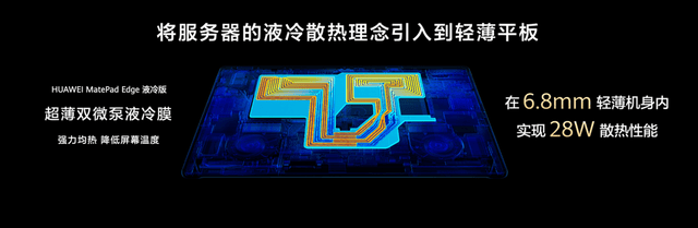 華為MatePad Edge 亮相,華為首款鴻蒙二合一平板電腦引發期待