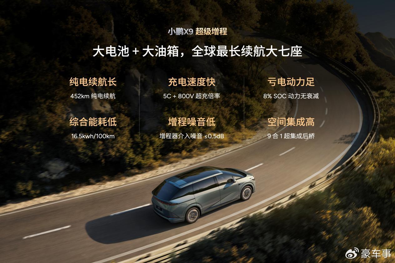 小鵬X9超級(jí)增程全球首發(fā) 華為DriveONE下一代增程發(fā)電機(jī)